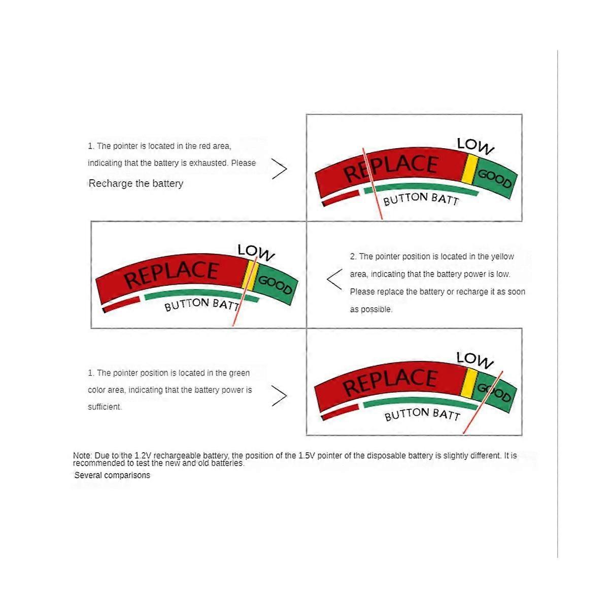BT-168 AA/AAA/C/D/9V/1.5V Batteries Universal Button Cell Battery Colour Coded Meter Indicate Volt
