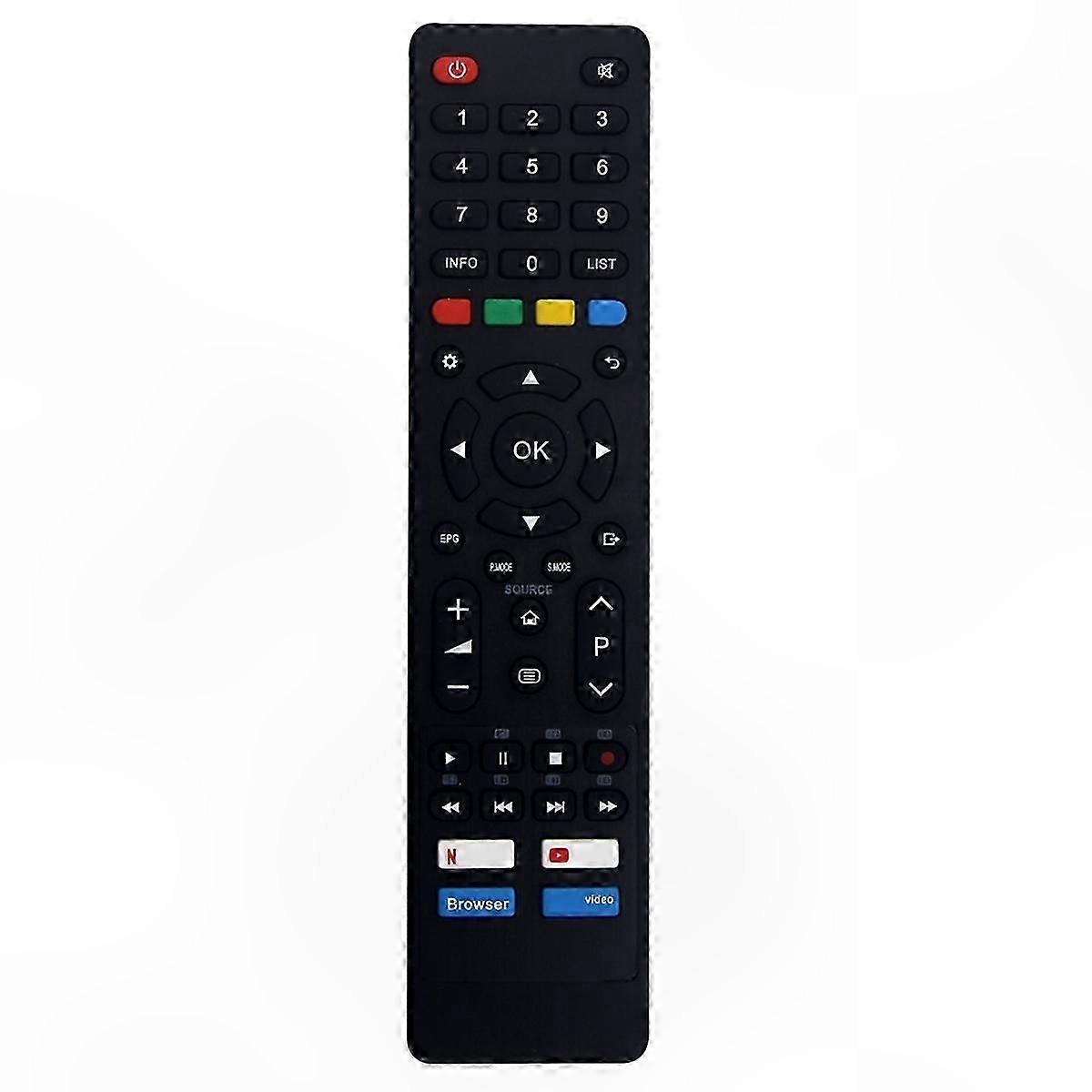 Universal Remote Control for NEX Dalinsky Skotech TV Models