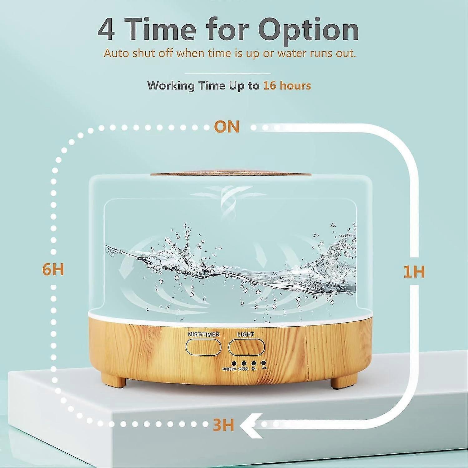 Bluetooth Aroma Diffuser 500ml, Humidifier