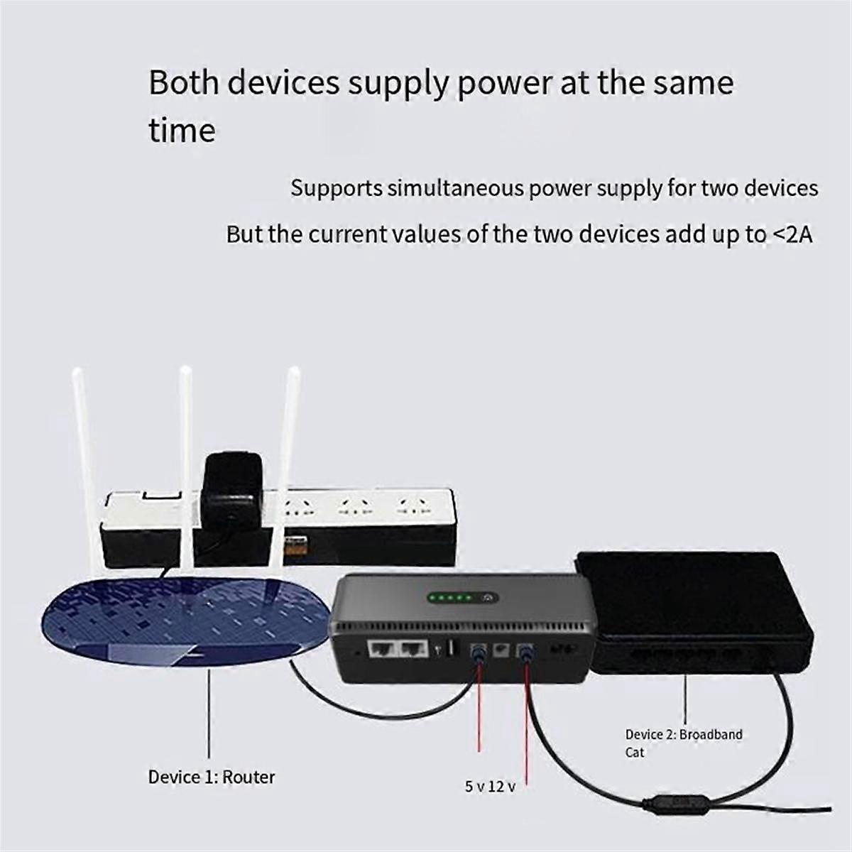MINI UPS Uninterruptible Power Supply DC Backup Power Router Optical Modem Built-in Adapter POE 5V