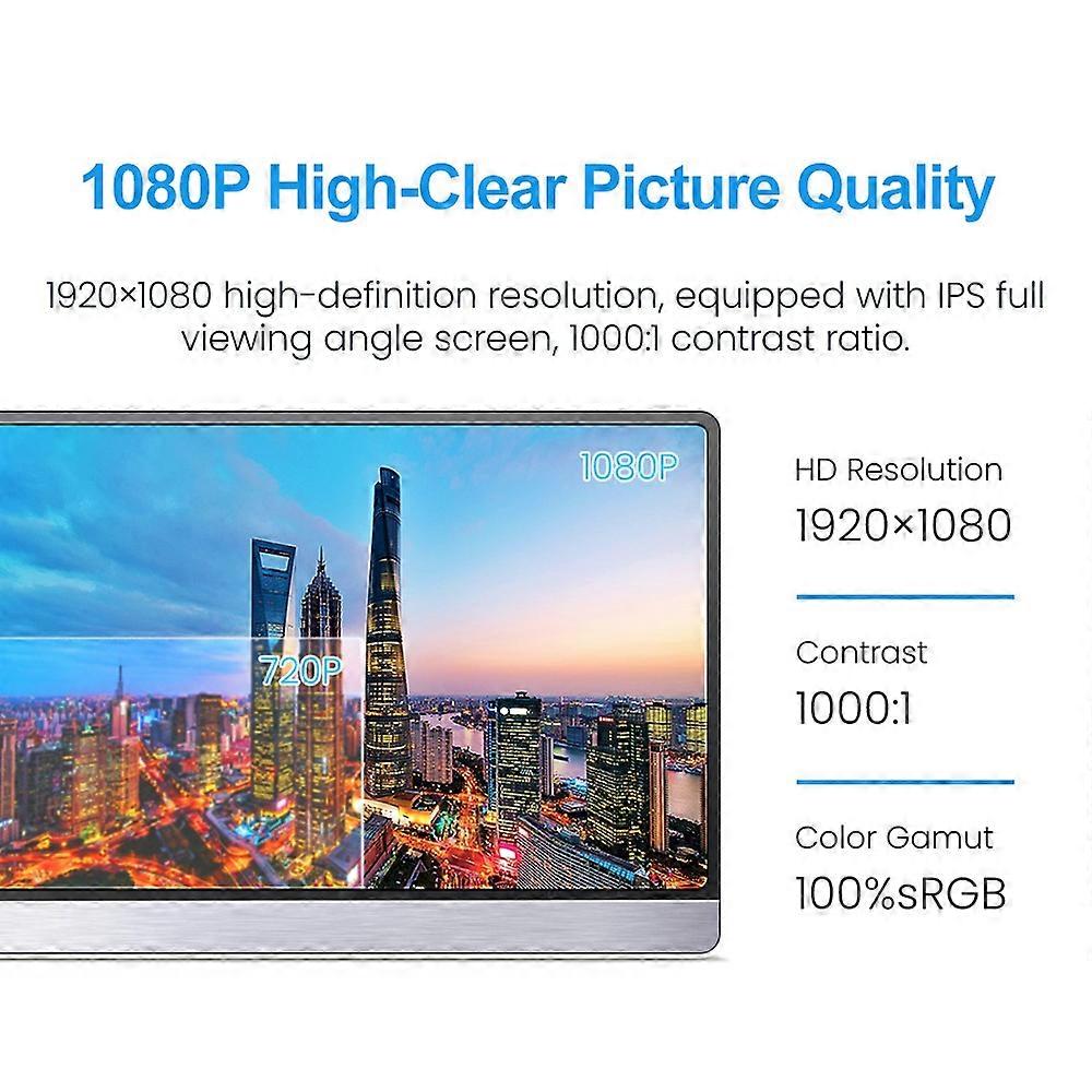 16.1Inch Portable Monitor FHD 1080P IPS Monitor with Kickstand 178° Wide View External Display Built