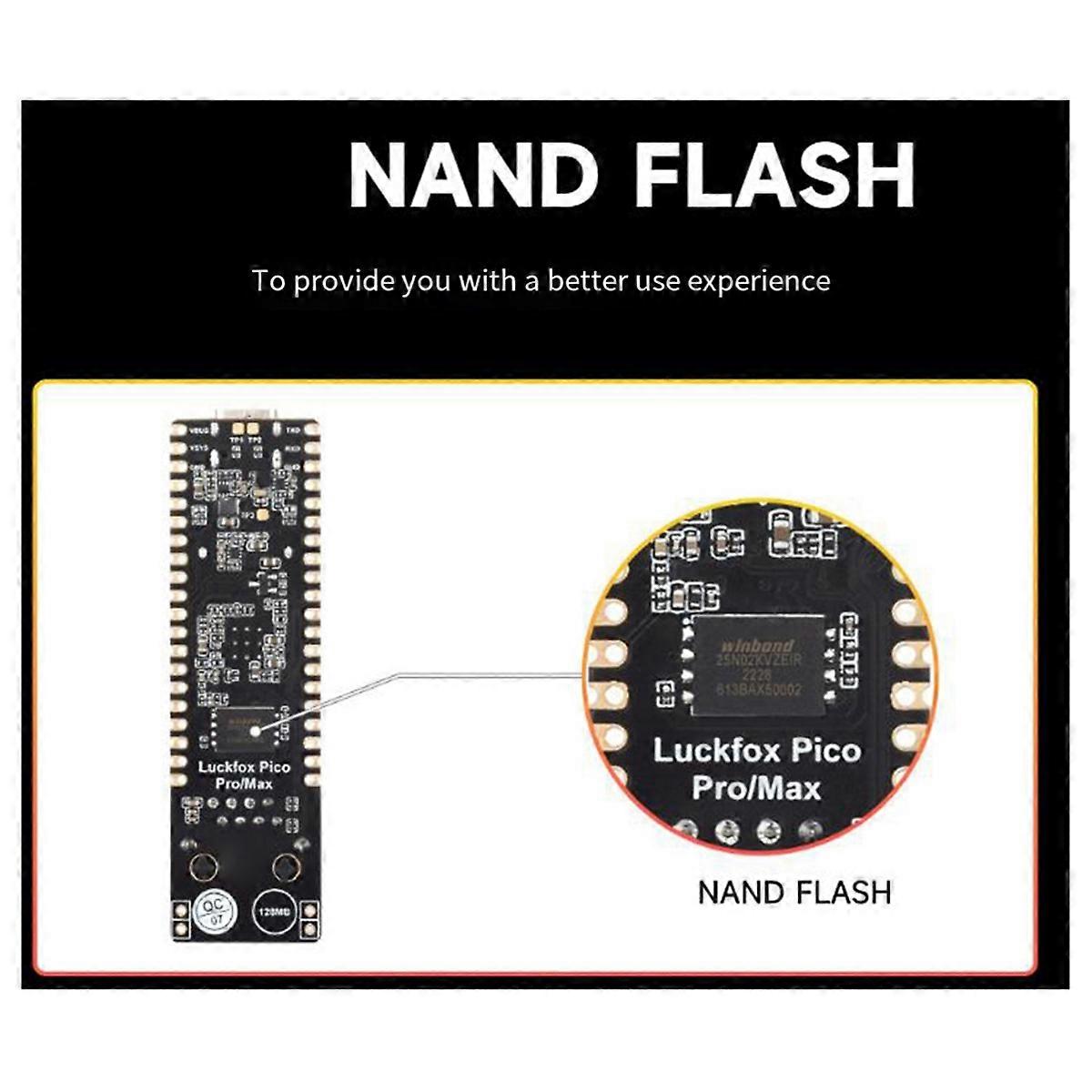 RV1106 Portable Pico Pro Mini Linux RISC Development Board Module, C ...