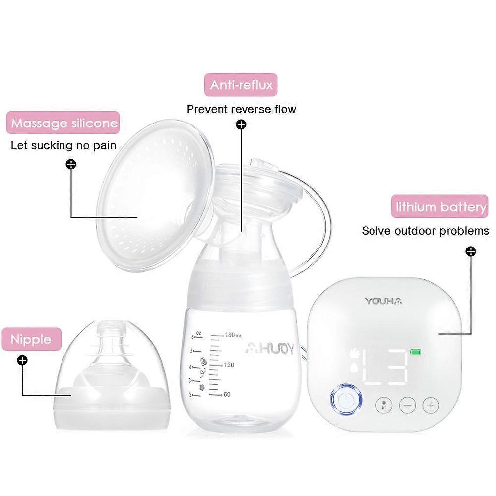 YOUHA Portable Single Electric Breast Pump Memory Function Massage & Expression & Mixed 3 Modes 9 Levels Each Mode Rechargeable & Quiet Breastfeeding 