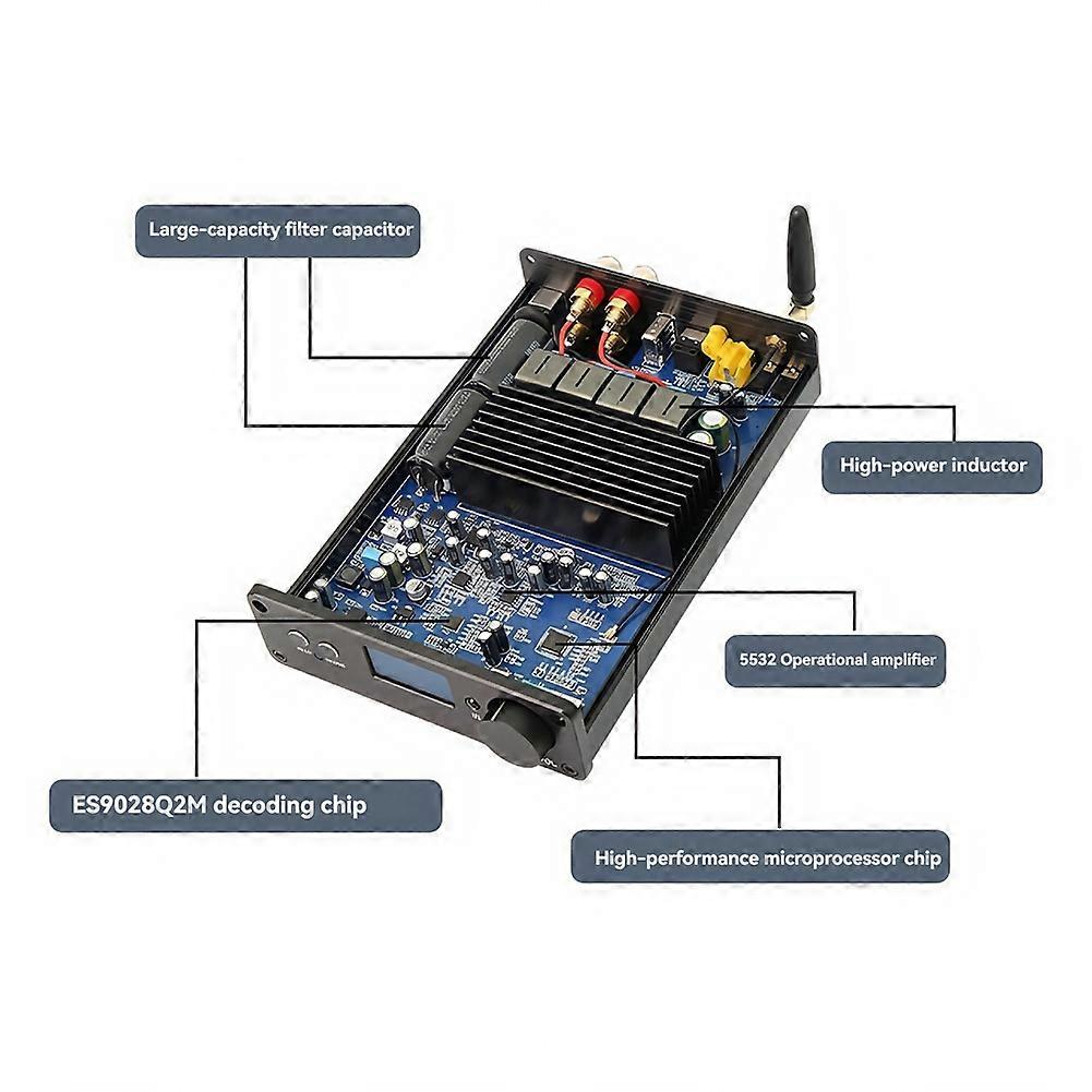 Decoding and Playback Digital Amplifier High-Power TPA3255 Digital HIFI Bluetooth Amplifier Module