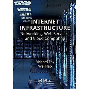 Internet-Infrastruktur: Netzwerke, Webdienste und Cloud Computing