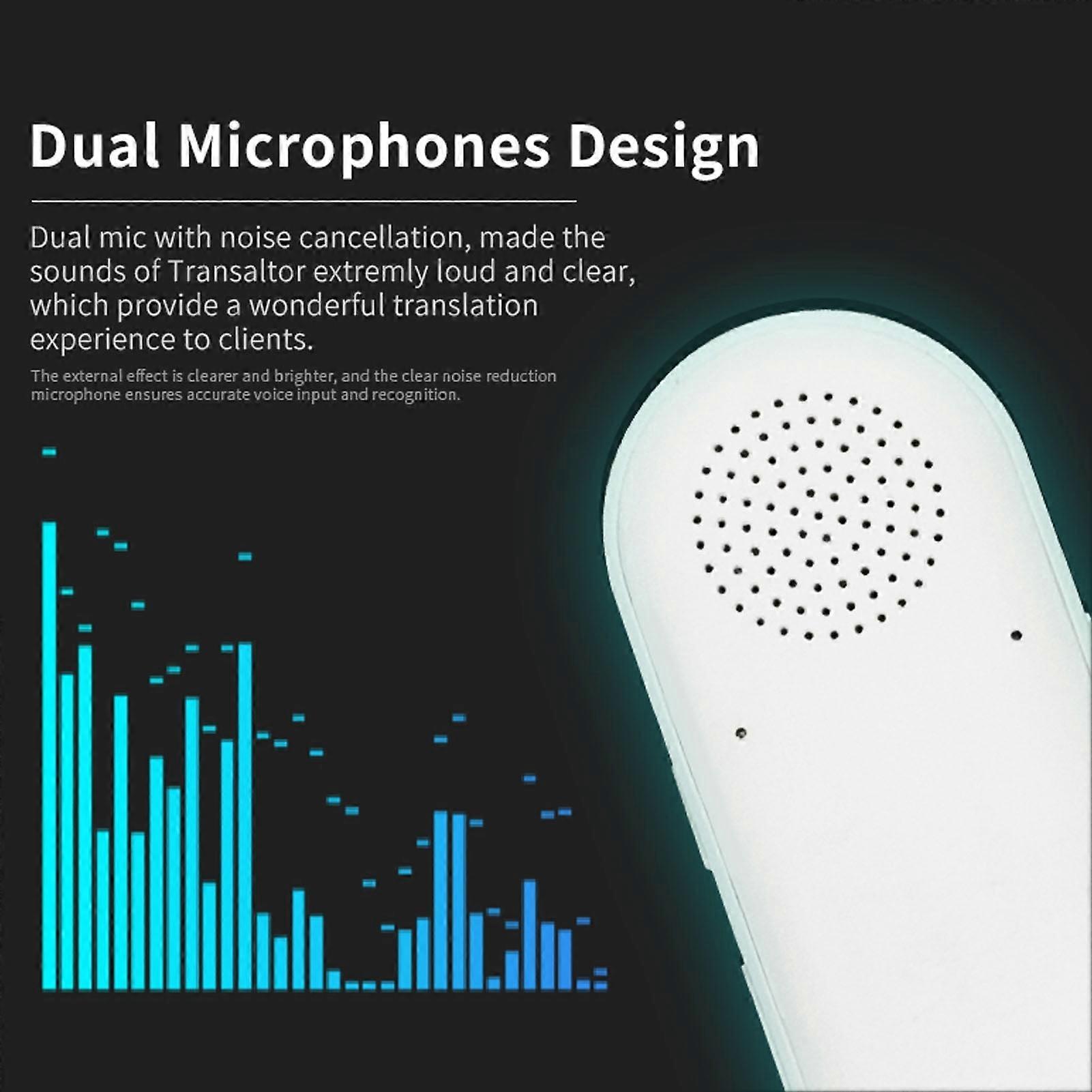 Portable Language Translator, Supports 96 Languages, Clear Audio, Breaks Communication Barriers