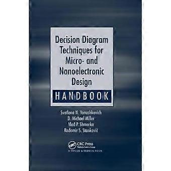 Decision Diagram Techniques For Micro- And Nanoelectronic Design Handbook - Svetlana N. Yanushkevich - Paperback - en Book