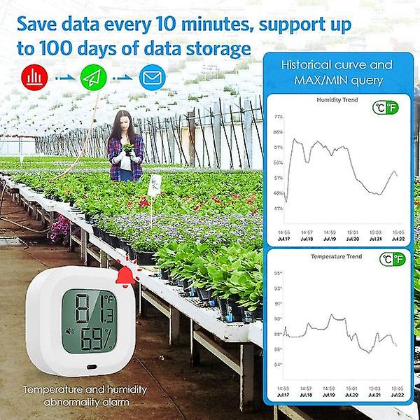 2-Piece Bluetooth Hygrometer Thermometer for Humidity and Temperature