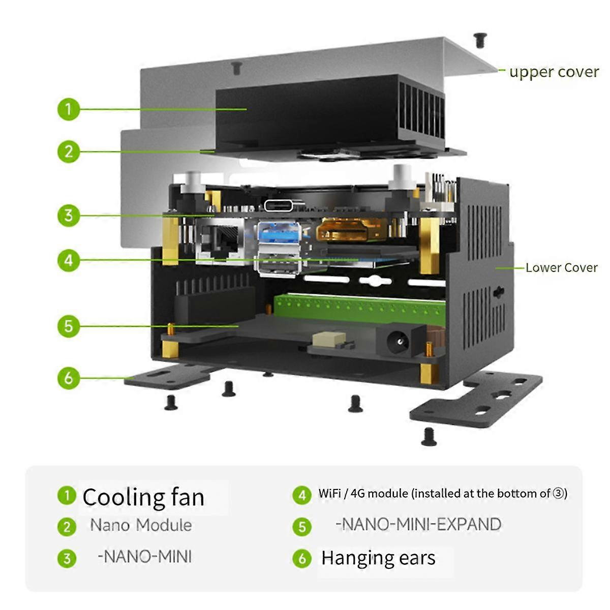 Pour NANO MINI Adaptateur + Kit Radiateur Prend en charge l’accès au WiFi ou au module 4G pour Nano MINI Host EU Plug