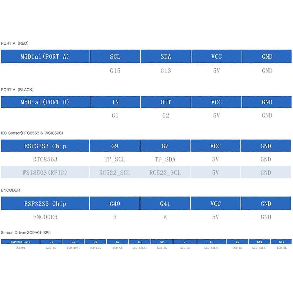 M5Dial ESP32-S3 M5StampS3 Entwicklungsboard 1,28 Zoll runder Touchscreen Smart Home Control für UIFlow