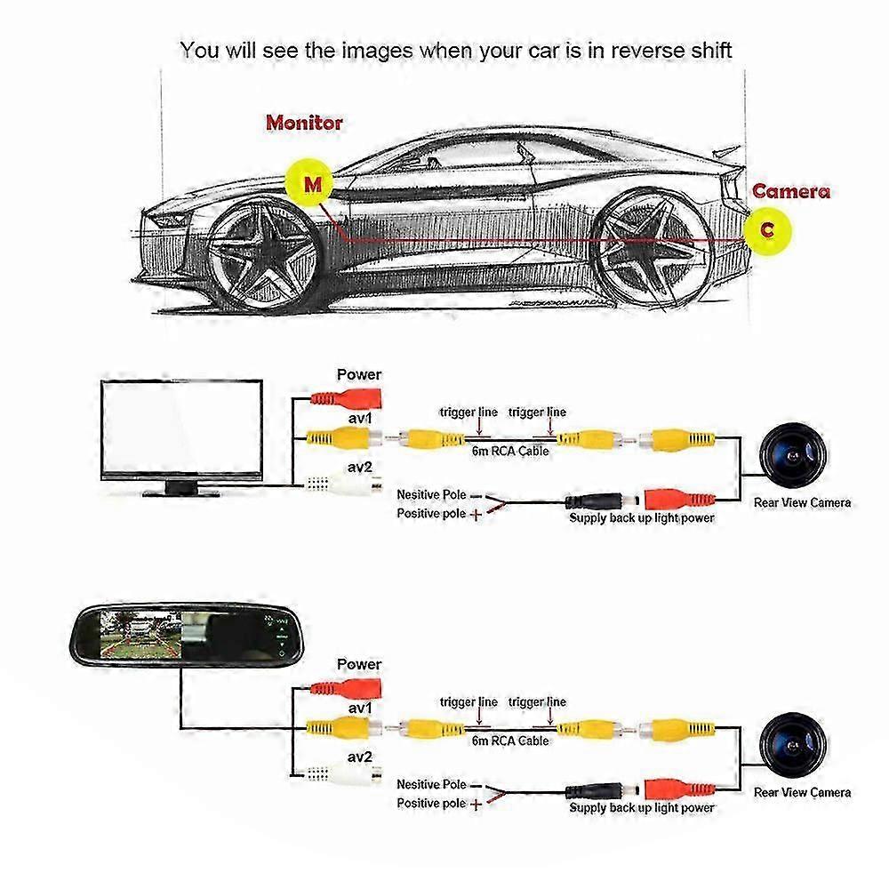 Navinio Trunk Handle Vehicle Camera Integrated Into