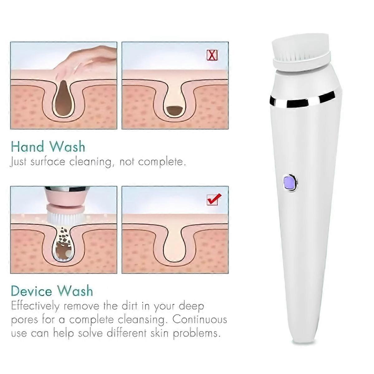 4 in 1 Electric Cleansing Brush
Blackhead Pore