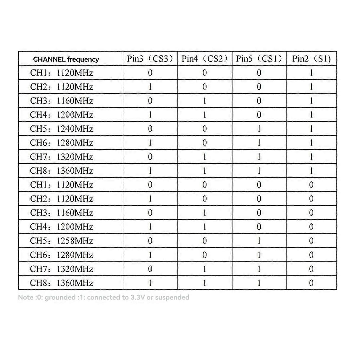 2PCS SM1312T 1.2G 1.3G 1.6W FPV VTX 16CH Wireless Transmitter Module