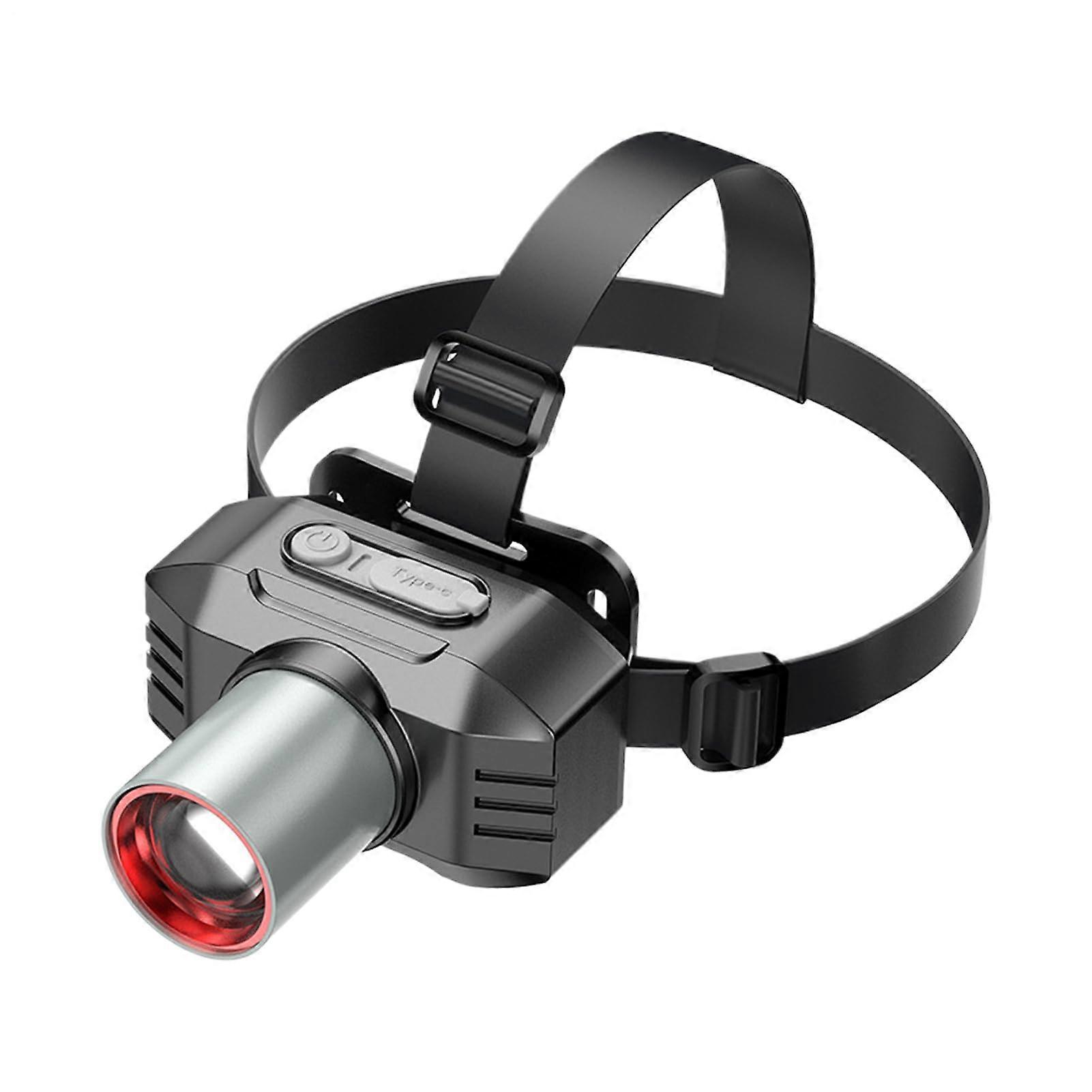 Rechargeable LED Headlamp Waterproof  Power 90° Adjustable Head Torch with TypeC Charging