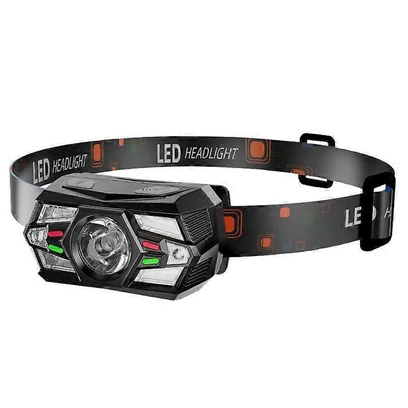 Mini LED Headlamp with Motion Sensor, USB Rechargeable, Compact