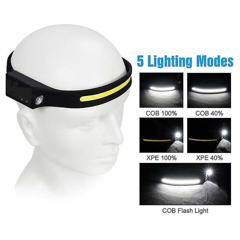 Nessciera Rechargeable Headlamp - 230° Wide Beam, 400 Lumens, 5 Modes With Motion Sensor - View #5