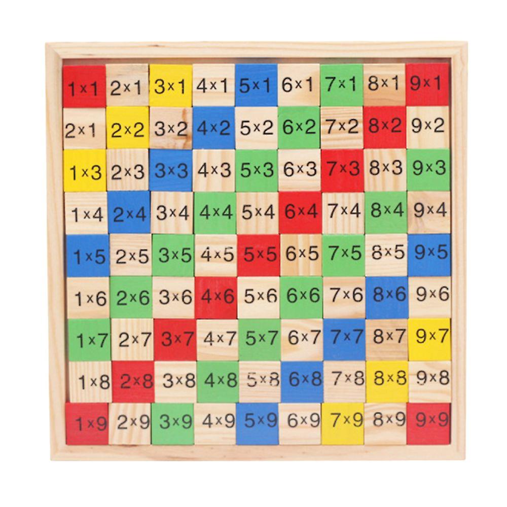 Table De Multiplication Block Toy