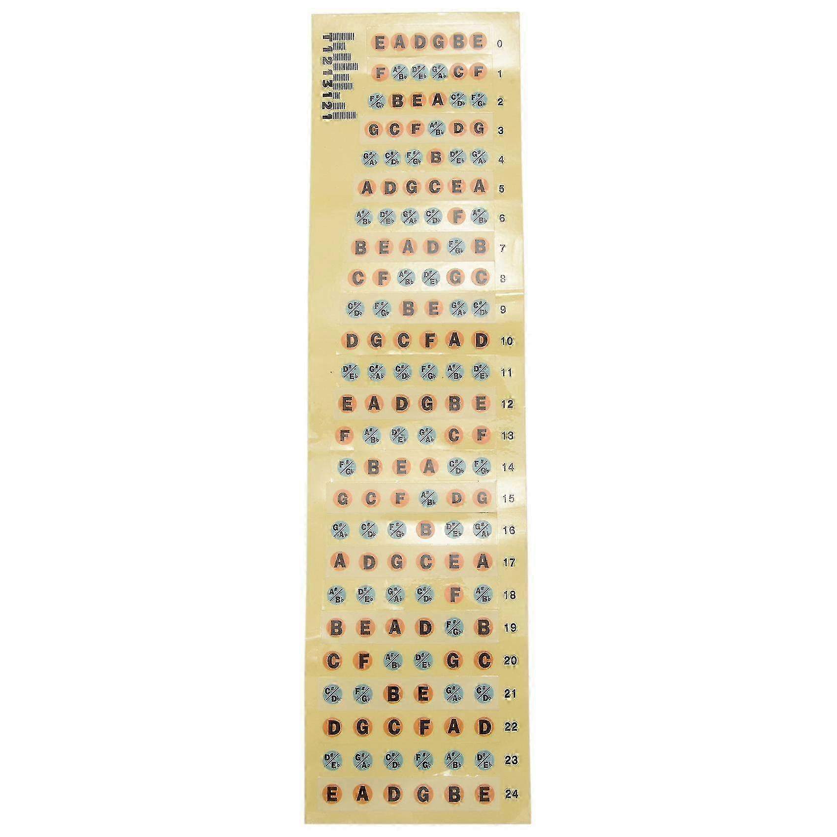 Guitar Frets Note Decals – Beginner Fretboard Stickers for 6 Strings