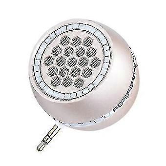 Skin Er, Display Digital Skin Sensor Er()