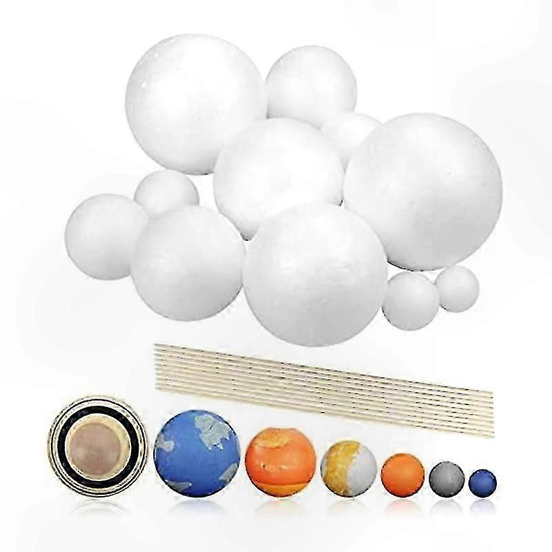 DIY Solar System Model Kit for Science Projects and Planet Crafts