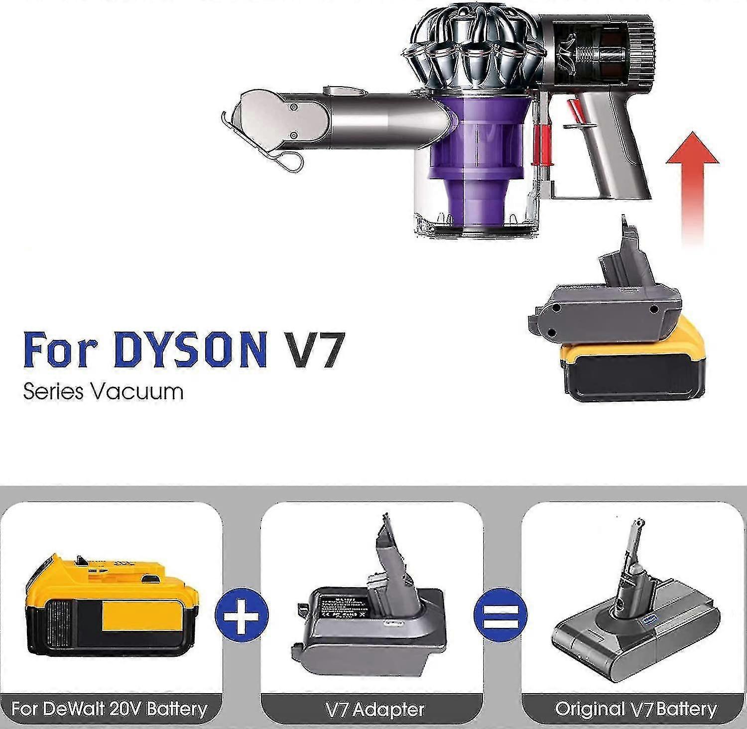 Dewalt 20v Lithium Battery Adapter Converter To Dyson V7 Series Vacuum Cleaner Animal Absolute Fluffy Hepa Cordless Stick