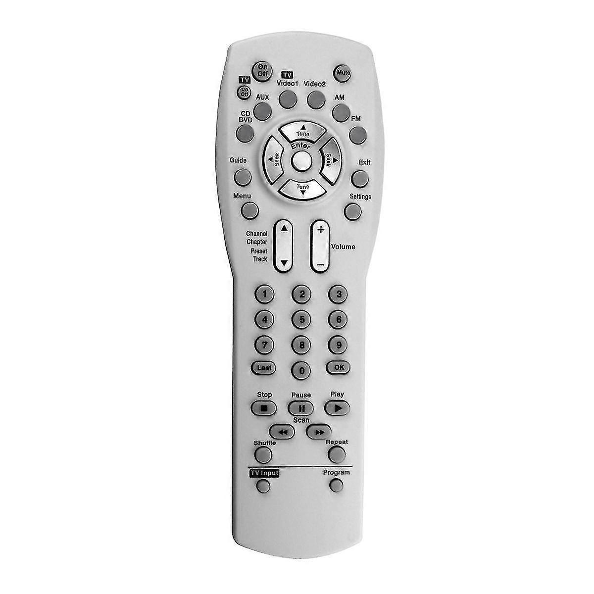 Replacement Remote For 321 Series I Audiovideo Av Receiver [work With Series I Of 321 Only]