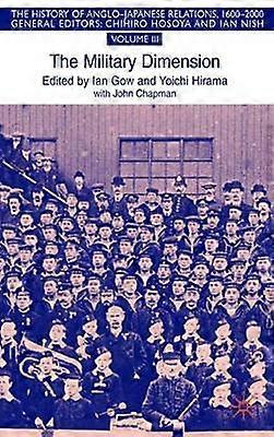 The Military Dimension