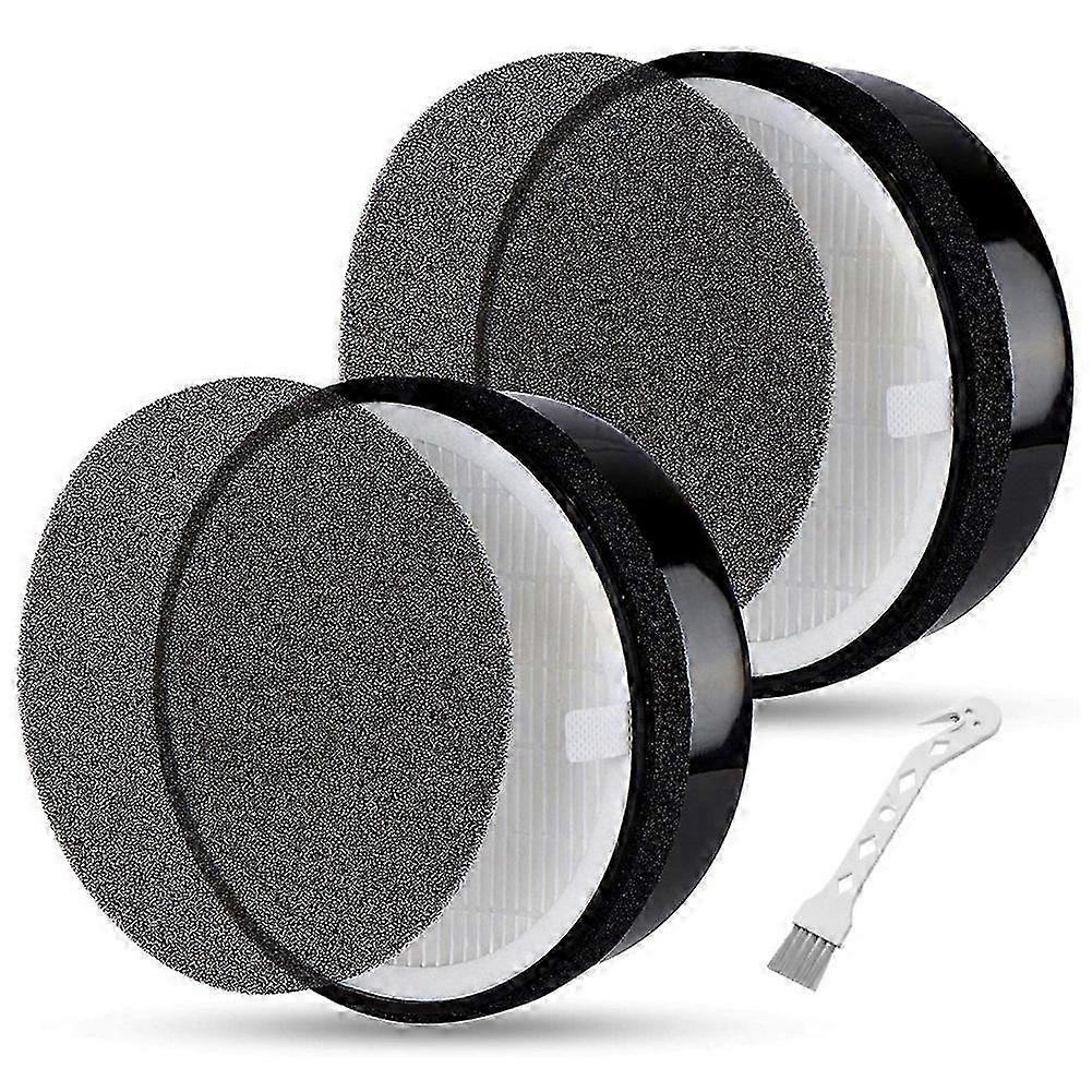 For Air Purifier -H132-RF Replacement Filter, Pre-Filter, True HEPA Filter, Activated Carbon Filter
