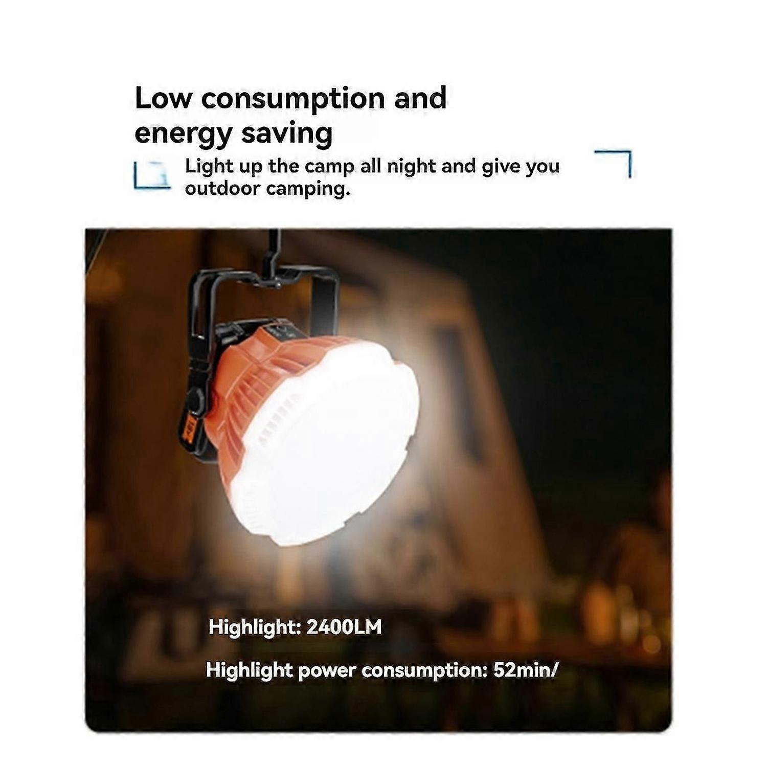 24W 2400LM LED Work Light Portable with Hook for 18V Batteries