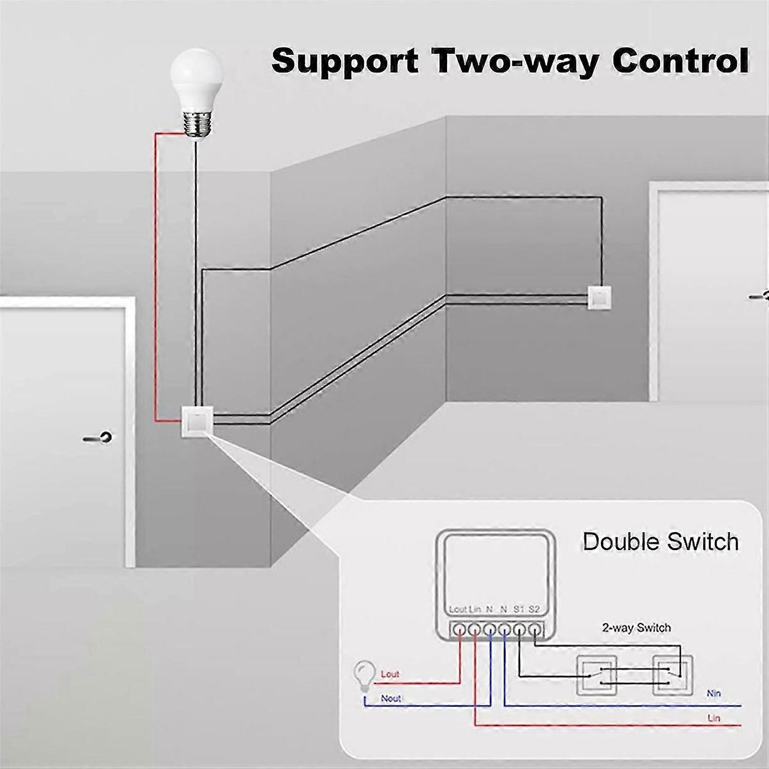 Tuya Tuya 16A Smart Switch Zigbee Cassette Switch