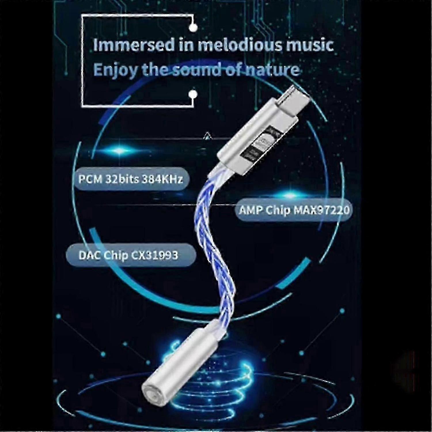 HiFi CX31993 DAC Amp Portable Use