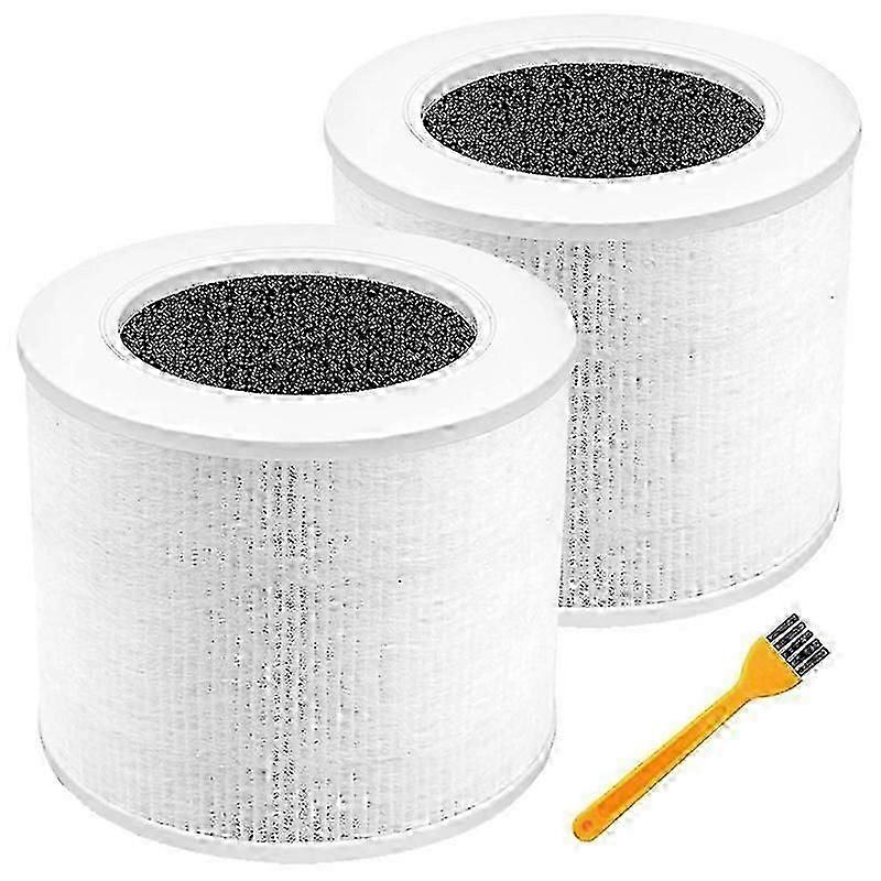 Replacement Filter for LEVOIT Core Mini Air Purifier, 3-In-1 H13 True HEPA Filter, Part Core Mini-RF