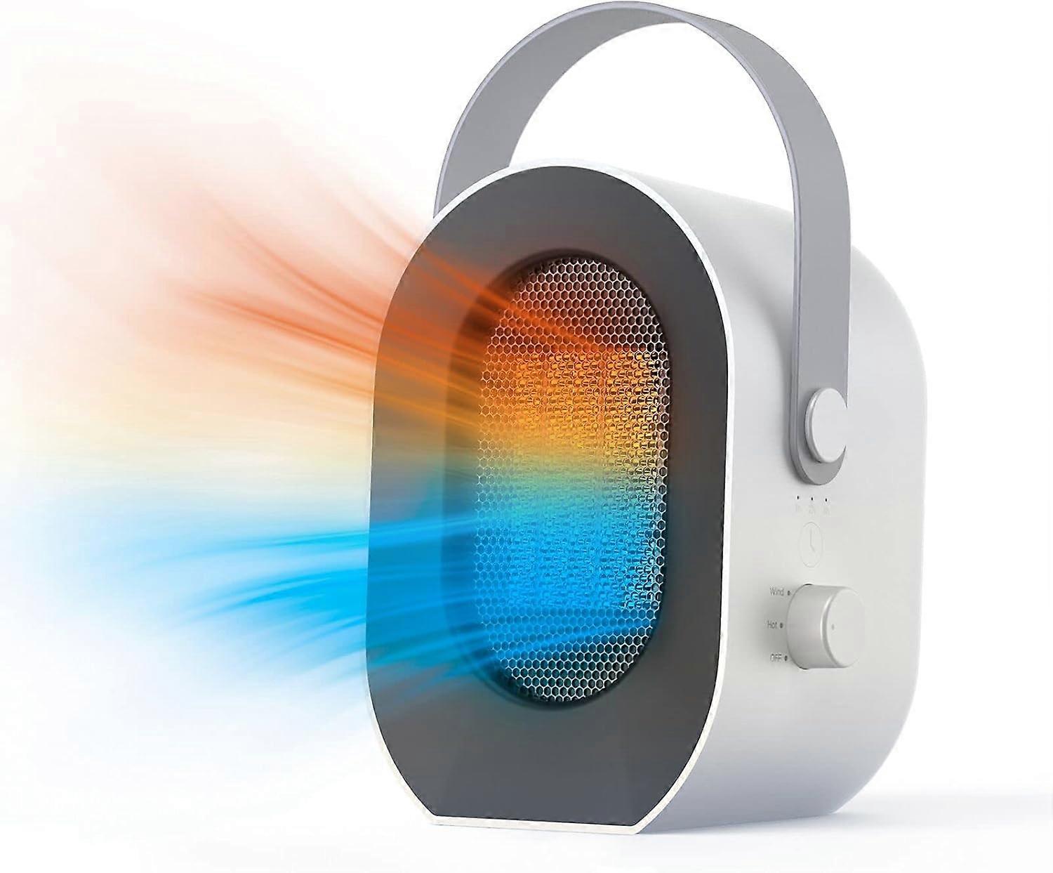 Electric Heater, Fan Heater with Adjustable Thermostat, 3 Timer Settings, Quiet Fan and Space Heater，7320