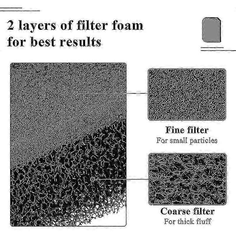 5 Pcs Miele 9164761 Dryer Filter Replacement for Active Tdb230wp 2025