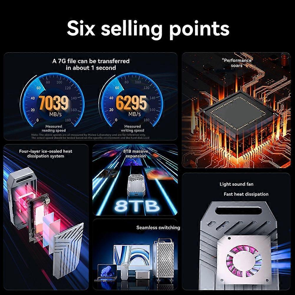 MAIWO for Thunderbolt 5/4/3 Solid State Drive Case SSD Enclosure USB 4.0 80Gbps M.2 NVMe SSD Type-C 4.0 8TB Hard Box
