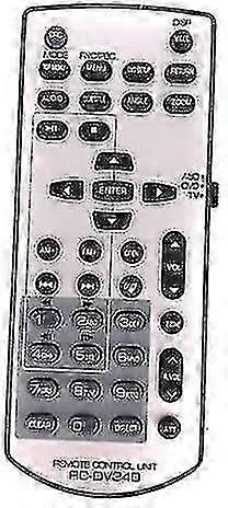 Kenwood DDX514 DDX616 Remote Control Replacement RC-DV340