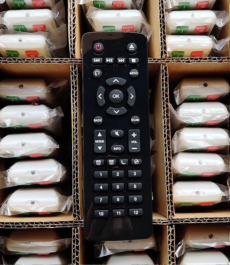 New Remote Control suitable for TechniSat MULTYRADIO 4.0 remote control