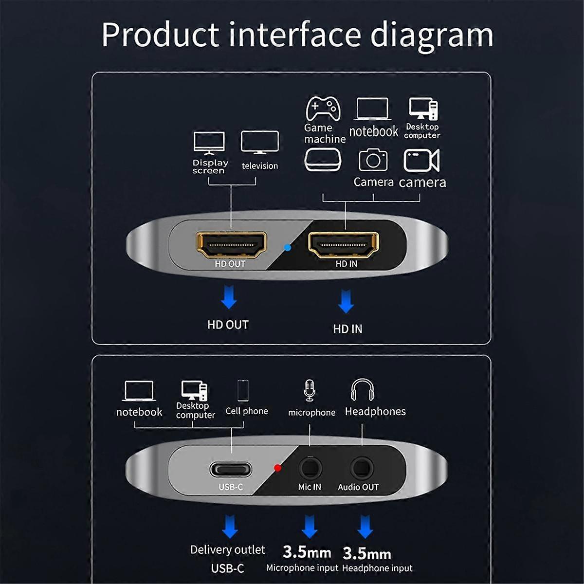 4K Capture Card HDMI-compatibele high-definition video Live Broadcast Collector Laptop Phone Camera Video Capture Card