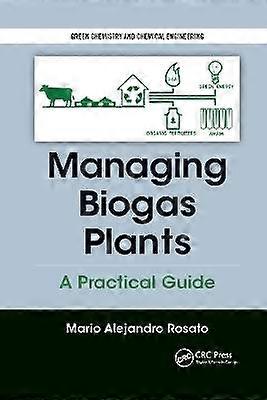 Managing Biogas Plants