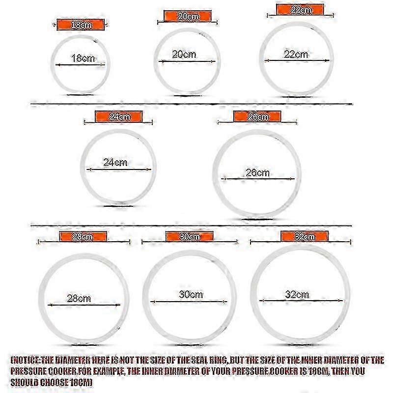 Heat Resistant Silicone Seal Ring Replacement for Kitchen Pressure Cooker Tools