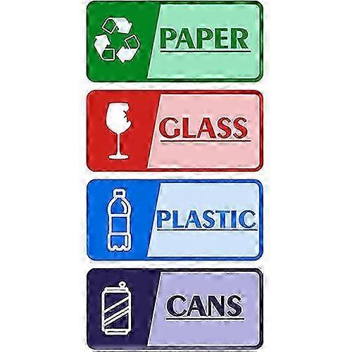 2025 20pcs Recycling Bins Stickers, Self Adhesive Recycle Stickers for Trash Bins, Recycling Labels for Trash Can