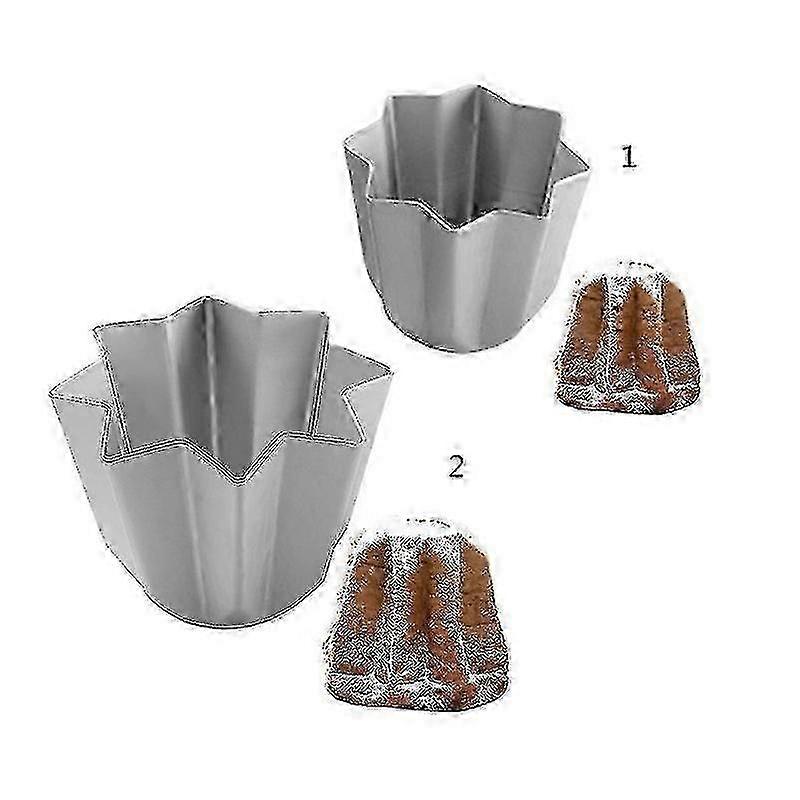 Octagonal Non-Stick Baking Pan for Pandoro Cakes