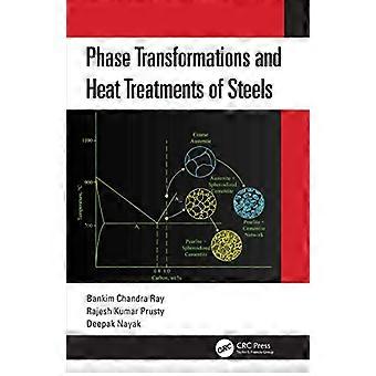 Phase Transformations and Heat Treatments of Steels