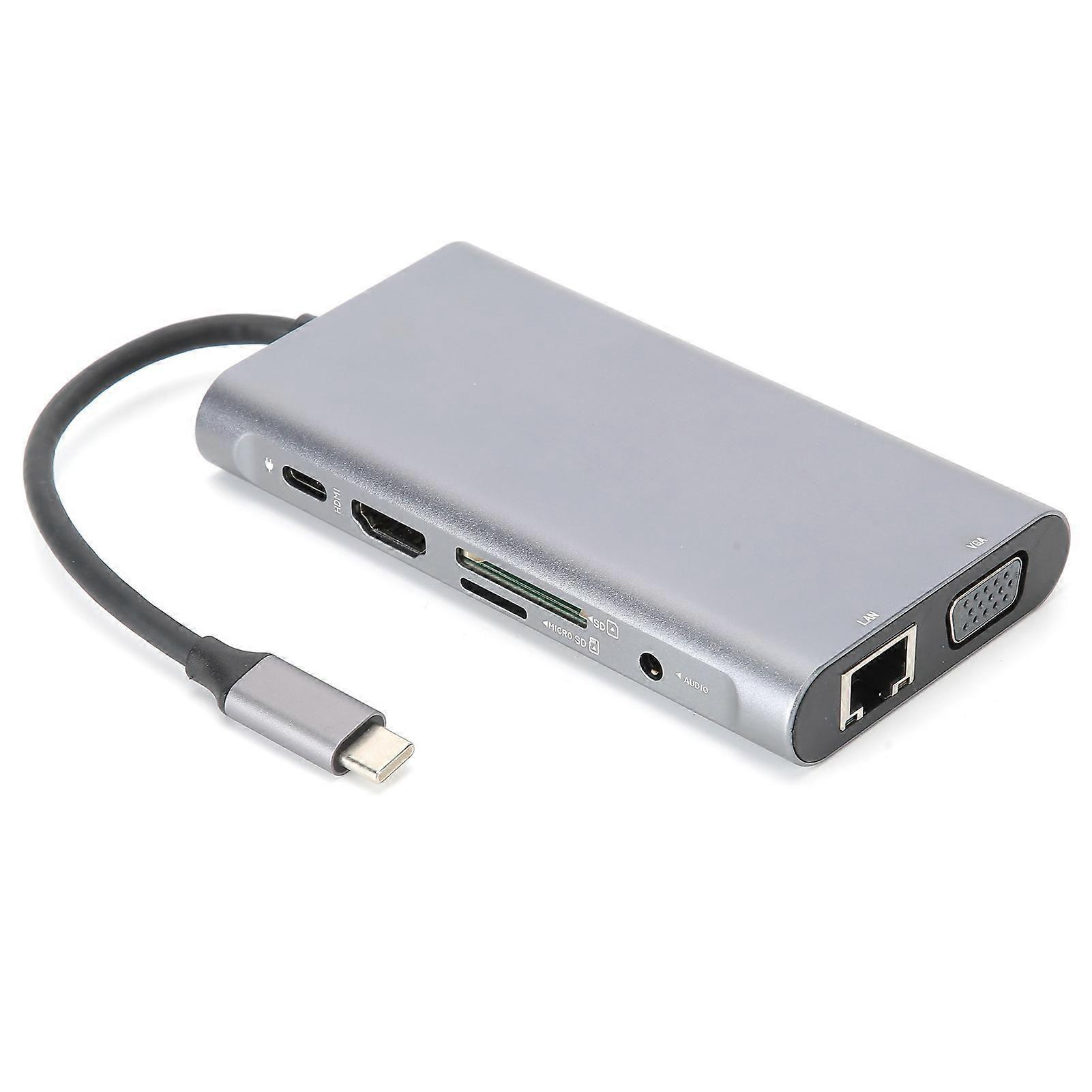 10-in-1 Type C Docking Station Adapter, Ultimate Reliability