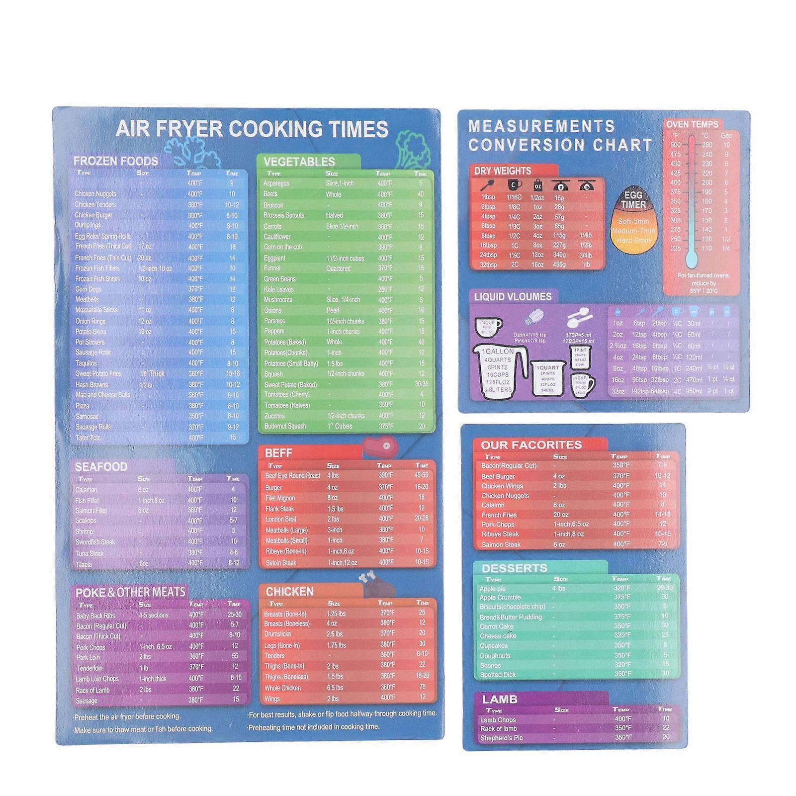 3-Piece Magnetic Cooking Guide Set - Quick Reference for Pressure Cooker & Fryer Times