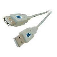 USB-förlängningskabel - Microconnect - 5 m - Typ A (M) till Typ A (F) - 4 stift - Svart