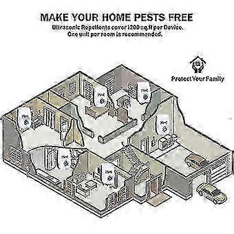 Ultrasonic Mouse Pack Of 6, Ultrasonic Mouse And Rat Effective Against Mice Repellent, Ultrasonic