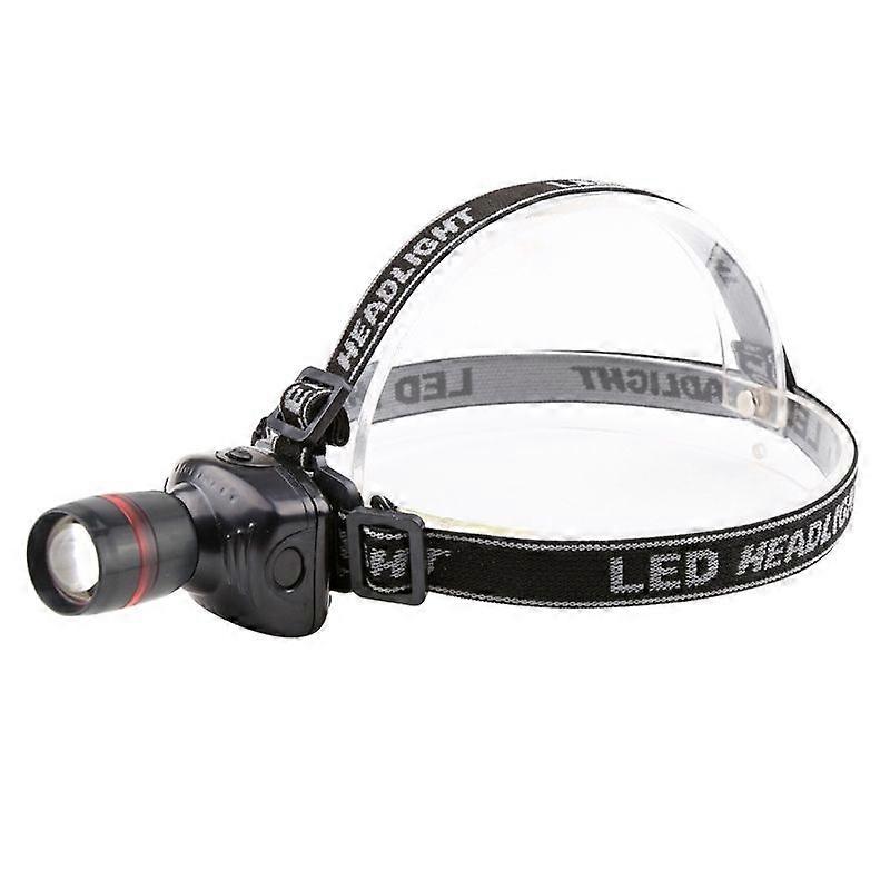 High Power 3W Zoom Headlamp