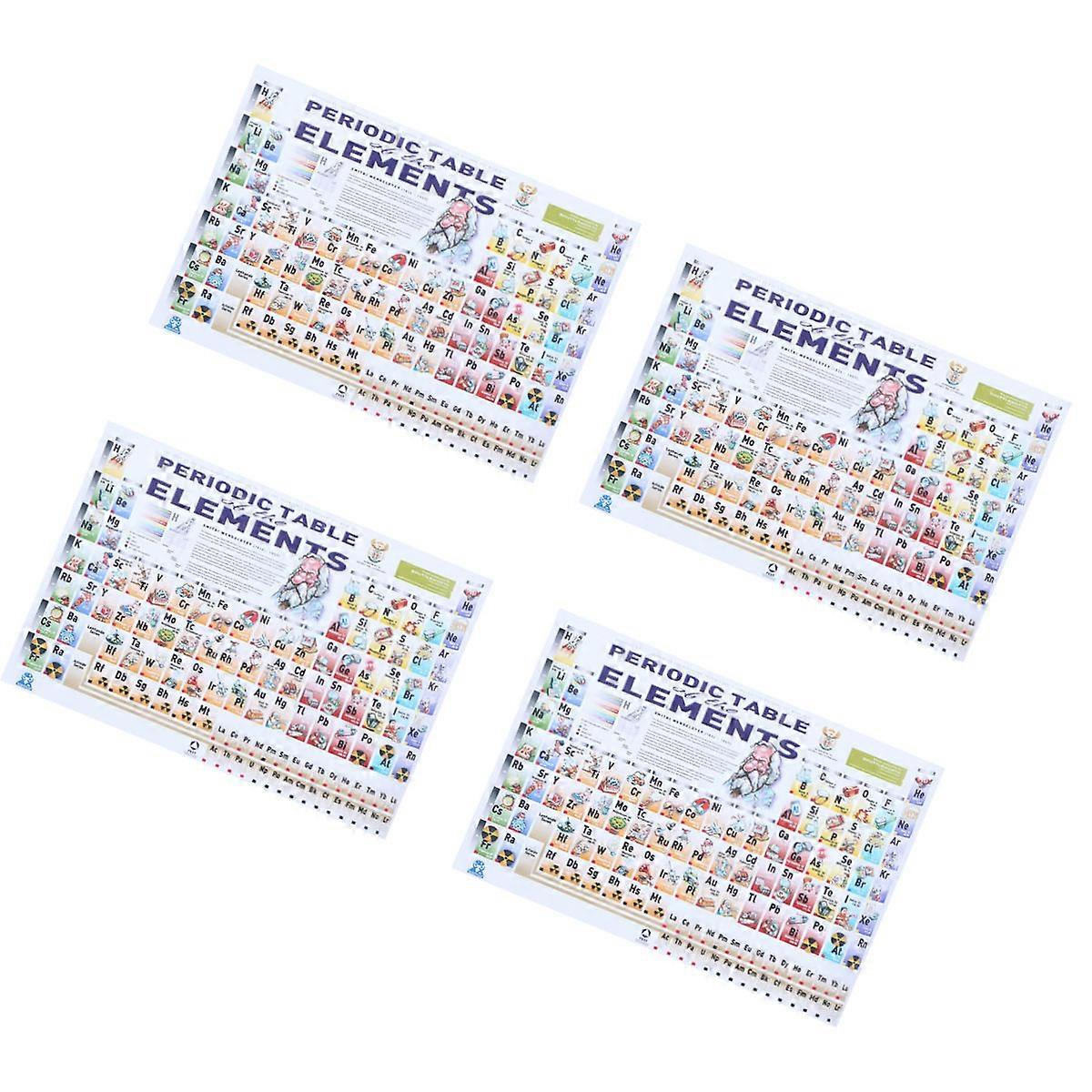 Physical Science Posters for Classroom Periodic Table of The Elements Wall Art Picture for School Office Teacher 20x30cm Educational 4Pcs