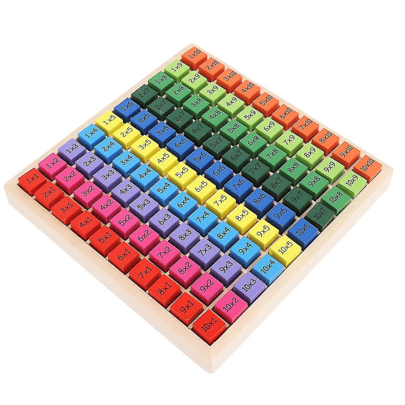 Classic Maths Learning Board - Traditional Multiplication Teaching Aid for British Children